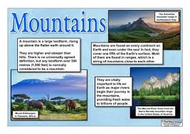 The Mountains Teaching Pack Teaching Packs Ecosystems Projects Earth Surface