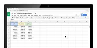 Google Sheets Adds New Chart Tools On The Web And Ios