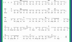 Not Angka Lagu Dagang Manumpang - SEKITAR MUSIK