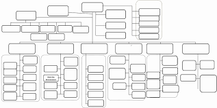 church organizational chart template fresh 27 of church flow