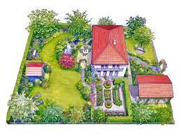 Die entscheidung für unsere gartenbewässerung und eine beregnungsanlage im garten stand früh fest. Geschickte Planung Fur Einen Neuen Garten Cottage Garten Garten Schone Garten