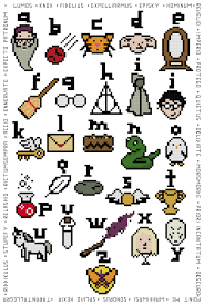 Did you scroll all this way to get facts about nerdy cross stitch pattern? Harry Potter Abc Cross Stitch Pattern Nerdpillo
