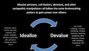 How long does love bombing last with a narcissist? Power And Control Phases Of Narcissistic Relationships