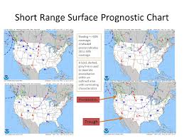 Veracious Faa Prog Chart 2019