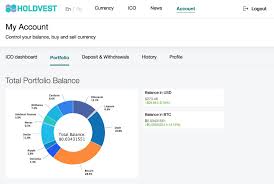 If you are not a us citizen, although you can link your paypal account to coinbase, you cannot actually buy bitcoin with paypal, or litecoin or ethereum for that. Can You Buy Cryptocurrency With Paypal Reddit Credit Debit Outage Okite Direct