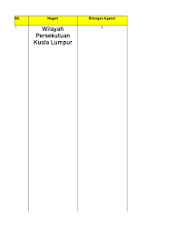Maybe you would like to learn more about one of these? Senarai Lesen Dan Aktiviti Perniagaan Mengikut Negeri Dan Agensi Sehingga 22 Julai 2018