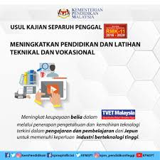 Keutamaan dan peneklanan baharu, yang dibentangkan perdana menteri, tun dr mahathir mohamad, di dewan rakyat hari ini. Kementerian Pengajian Tinggi On Twitter Usul Kajian Separuh Penggal Rmke 11 Meningkatkan Kualiti Tenaga Pengajar Institusi Pengajian Tinggi Yb Dr Maszlee Malik Yb Teonieching Kpm Lovehappinessmutualrespect