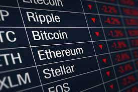 Top 14 Types Of Cryptocurrency To Watch In 2022 Updated