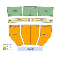 Eisenhower Theatre Washington Tickets Schedule Seating
