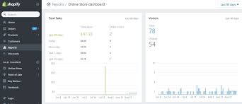 This is the enterprise solution for much larger businesses who need to scale at an incredible pace. Magento Enterprise Vs Shopify Plus Vs Core Dna The Enterprise Ecommerce Standoff
