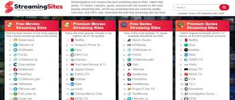 In 123movie you can easily find any movie or tv shows, with. 18 Free Sports Streaming Sites To Watch Sports Online In 2021