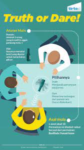 Pertanyaan truth yang susah dijawab. Truth Or Dare Timbang Baik Baik Risikonya