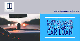 There are no changes to the loan agreement unless you are paying the loan through the plan. Square One Legal Home Facebook