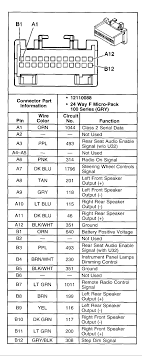 Hey was up i need a wiring diagram for a 1994 chevy s10 2.2 reg cab for radio and tail lights harness. 2002 Chevy S10 Radio Wiring Diagram Wire Harness For Clarion M505 For Wiring Diagram Schematics