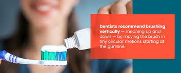 How To Take Care Of Teeth Between Appointments Fdnj