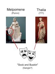 Image result for Melpomene