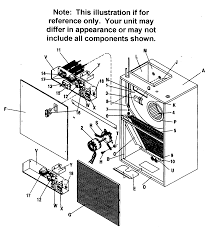 Air Handler Parts Get Rid Of Wiring Diagram Problem