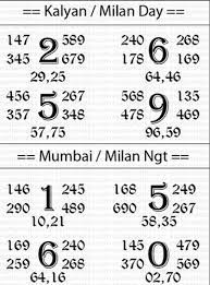 We provide latest updated online satta matka result, indian satta matka, live matka result, and matka india results on time. Satta Matka Website Design Apps Development Software In Dharmpeth Nagpur Prominent Systems Id 21553197197
