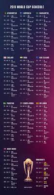Icc cricket world cup 2019 team south africa facepack has been released on july 19, 2019 by aj mods is now available to download. Cricket World Cup 2019 Group Team Schedule Betting Odds