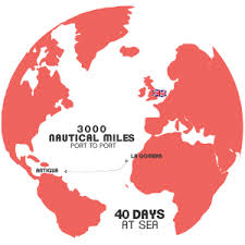 4 Girls Rowing For Girls Row Like A Girl