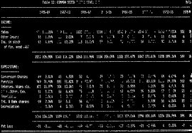 Kode opr sli + kode negara. 6n Economic 4ppraisal Pdf Free Download