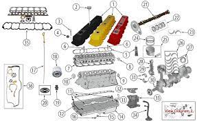 Iformation regarding the vehicles wiring content. Diagrams For Jeep Engine Parts 4 0 L 242 Amc Engine