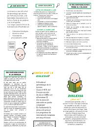 For acquired dyslexia, see alexia (acquired dyslexia). Dislexia Triptico Dislexia Lectura Proceso