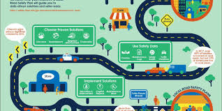 We did not find results for: Is Your Safety Plan Driven By Data Traffic Logix
