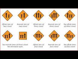 Arrive on time with a full gas tank. Road Signs Rules Of The Road Ireland Wmv Youtube