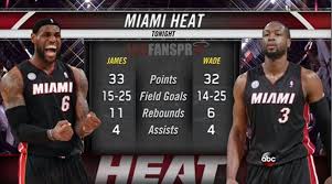 King James And D Wade Flash Finals Game4 Nba Heat Nba Finals 2013 Nba Finals 2011 Nba Finals
