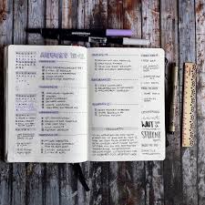 Finally I Ve Waited A Hole Week To Post This Beauty D What Do You Think With Images Bullet Journal Inspiration Bujo Bullet Journal Planner Bullet Journal