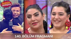 Gelinim mutfakta en özel anlarıyla sizlerle. Gelinim Mutfakta Son Bolumde Ezgi Ve Reyhan Elenmisti Ama