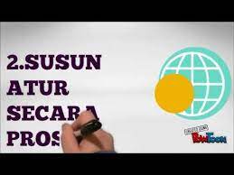Sesuaikan mesin makanan untuk berhubung dengan mesin semasa anda. Susun Atur Proses Pengeluaran Youtube
