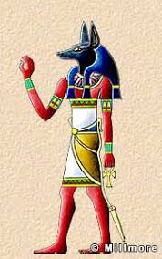 Names egypt comprehensive list of all ancient and modern egypt names, their meanings and dates of their appearance throughout history. Ancient Egyptian Gods And Goddesses Illustrated Descriptions And Stories