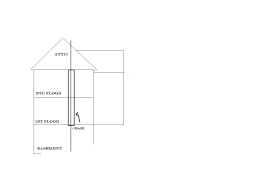 Wiring basics from a diy basement finish. Basement To Attic Raceway Contractor Talk Professional Construction And Remodeling Forum