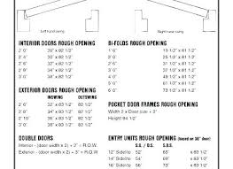 28 Inch Door Rough Opening Ardillitas Com Co