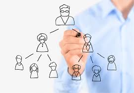 Alexander Coleman Kime What Is Multilevel Marketing Mlm Network Marketing Business Network Marketing Multi Level Marketing