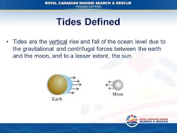 Navigation Training Section 9 Tides Ppt Video Online Download