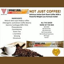 Pin On Fit And Grounded Coffee