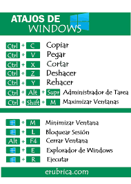 Comandos De Windows Clases De Computacion Aprender Informatica Informatica Y Computacion