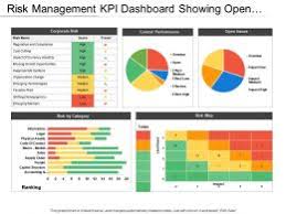 Risk Management Powerpoint Templates Risk Management