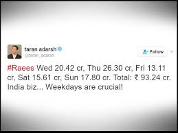 Raees First Weekend Box Office Collection Hrithik Roshan Kaabil 5 Days Box Office Collection Shahrukh Khan Raees Vs Hrithik Roshan Kaabil Filmibeat The movie collected more than expectations of the makers and that's all they want. hrithik roshan kaabil