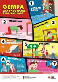 Maksud dan tujuan maksud maksud dari mitigasi bencana banjir adalah suatu kegiatan yang mitigasi bencana merupakan langkah yang sangat perlu dilakukan sebagai suatu titik tolak utama. Mitigasi Bencana