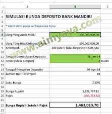 Utangnya di atas rp 20 triliun. Simulasi Bunga Deposito Mandiri Excel