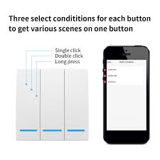 But we do, and it can be a lifesaver because, while we might think we have. Tuya Zigbee Smart Scene Switch Smart Home 1 2 3 Gang Remote Control Wall Switch Work With Tuya Smart Life App Alexa Google Home Hot Deal 31b7 Goteborgsaventyrscenter
