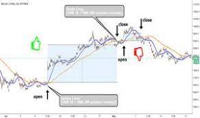 Is it safe to invest in bitcoin quora india. Crypto Monnaie 2021 Zdvirus Xyz