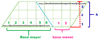 Para calcular rápidamente el área de un rectángulo, encuentra la longitud de la base. Desafio 52 Quinto Grado Desafios Matematicos