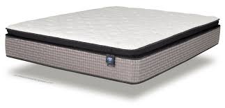 Spring Air Marc Pillow Top Heritage Collection Mattress Los Angeles Mattress Stores Mattress Pillow Top Mattress Box Springs