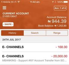The dual banking system in the u.s. How To Check Bank Account Balance Via Phone Online App Internet
