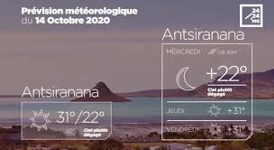 Le climat est extrêmement varié en fonction de l'altitude et de la latitude. Meteo Du 14 Octobre 2020 2424 Mg L Actualite Quotidienne En Temps Reel